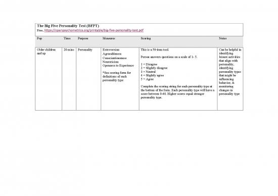 picture_Personality Pdf 96681 | Table Bfpt