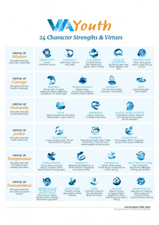 picture Therapeutic Community Pdf 96701 | Youthiconsclassifications 2021