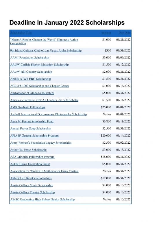 picture1_Education Pdf 10244 | Scholarships With January 2022 Deadline | Beasiswa 2022