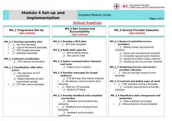 picture_Budget Spreadsheet 10405 | M4 0a Module 4 Guide | Flyer Template Word