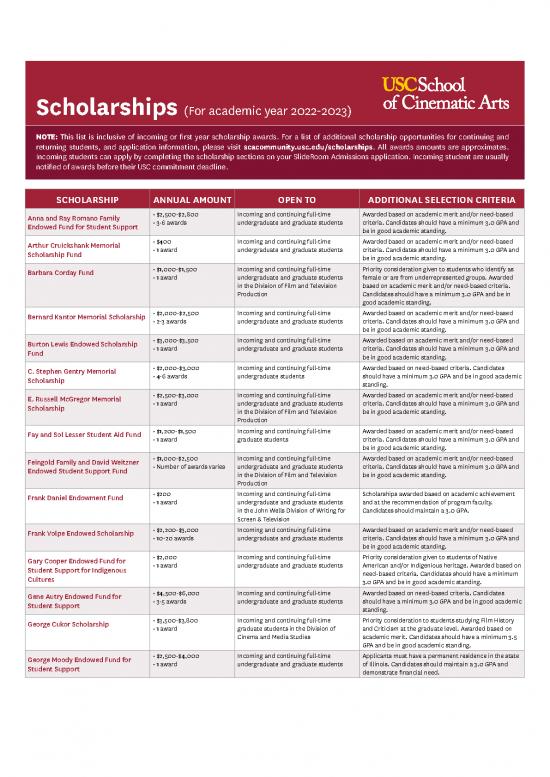 picture_Application Format Pdf 10967 | Sca Scholarships Financialaid 2022 | Beasiswa 2023