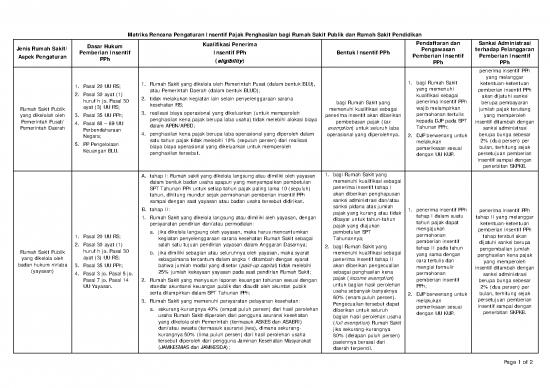 picture_Hukum Pdf 8944 | Matriks Insentif Rumah Sakit | Makalah Perpajakan