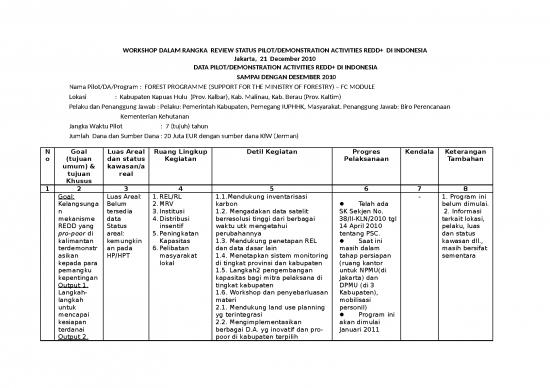 picture_12 21 Moforestry Workshop   Fc Module   Kfw  Kapuas Malinau Berau  Data Sheet  Bahasa | Kehutanan