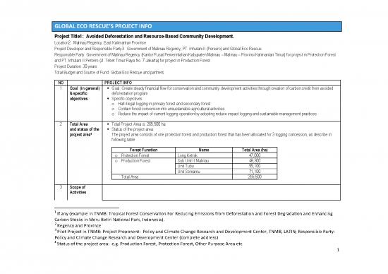 picture_Budget Spreadsheet 9254 | 12 21 Moforestry Workshop   Global Eco Rescue Project Info  Data Sheet | Kehutanan