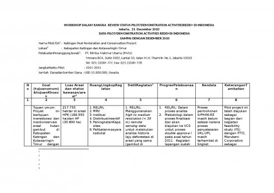 picture_12 21 Moforestry Workshop   Katingan Peat Restoration  Amp  Conservation Project Rmu Data Sheet  Bahasa | Kehutanan