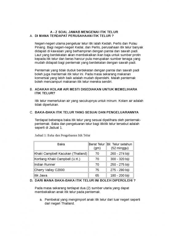 picture_S Soal Jawab Itik Telur | Pertanian Dan Peternakan