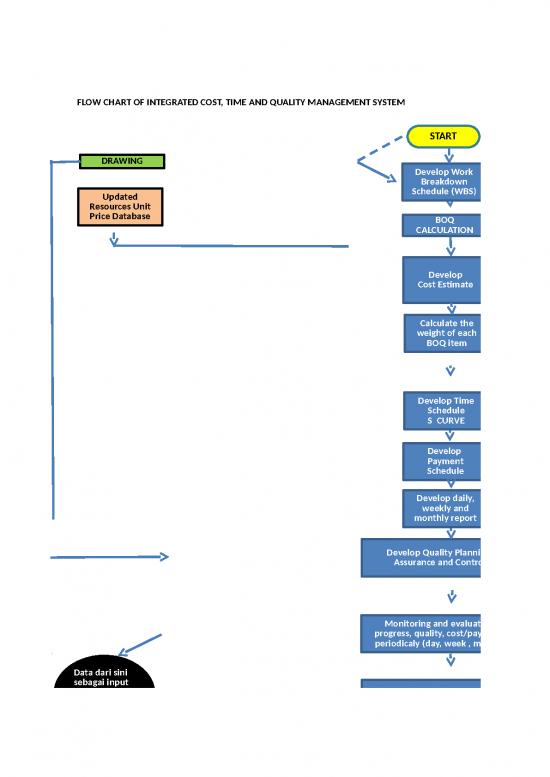 picture1_Estimate Format In Excel Free Download 9770 | Materi Pelatihan La Progrexlsx | Sipil Dan Konstruksi picture1_Estimate Format In Excel Free Download 9770 | Materi Pelatihan La Progrexlsx | Sipil Dan Konstruksi