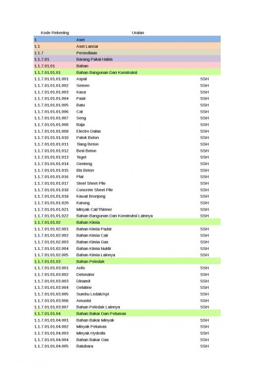 picture1_Excel Sheet Download 9776 | Rekening Aset Belanja Beban Pada Sipd | Sipil Dan Konstruksi picture1_Excel Sheet Download 9776 | Rekening Aset Belanja Beban Pada Sipd | Sipil Dan Konstruksi