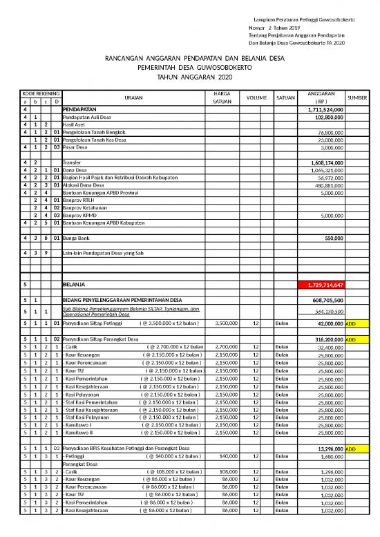 picture Contoh Rancangan Anggaran 9787 | Rancangan  Anggaran  Pendapatan  Dan  Belanja  Desa Apbdes 2020 | Sipil Dan Konstruksi
