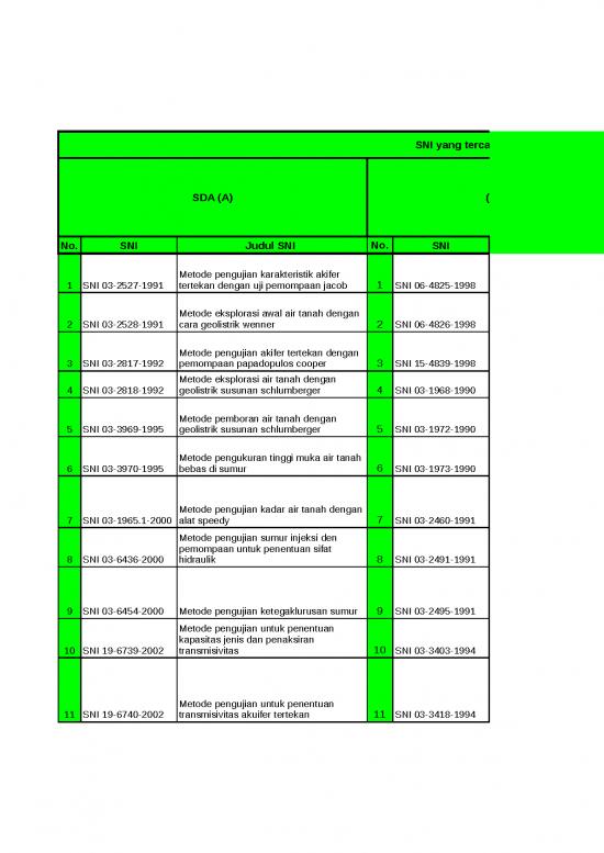 picture1_Excel Sheet Download 9788 | Rekap Data Sni | Sipil Dan Konstruksi picture1_Excel Sheet Download 9788 | Rekap Data Sni | Sipil Dan Konstruksi