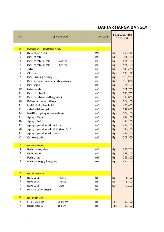 picture_Excel Sheet Download 9792 | Daftar Harga Bangunan   Lokasi Bekasi | Sipil Dan Konstruksi