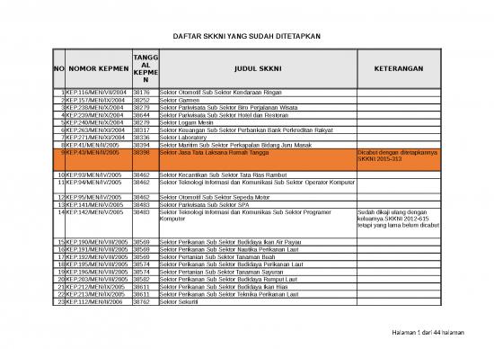 picture1_Daftar Skkni  487 | Sipil Dan Konstruksi picture1_Daftar Skkni  487 | Sipil Dan Konstruksi