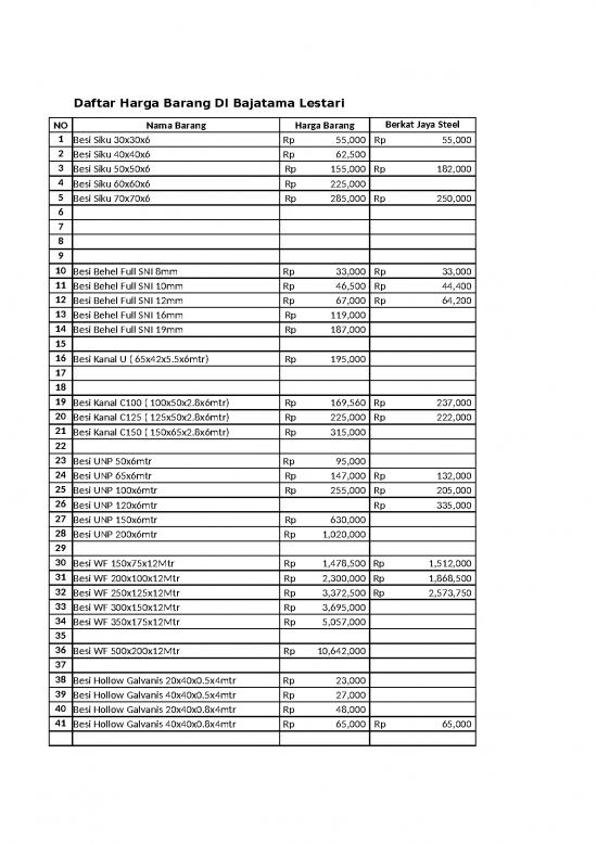 picture_Excel Sheet Download 9800 | Daftar Harga Barang Di Bajatama Lestari | Sipil Dan Konstruksi