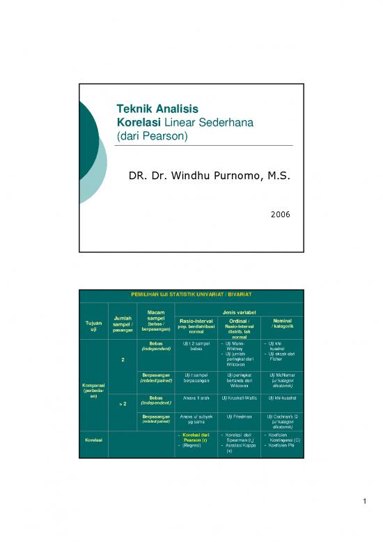 picture1_Rumusan Masalah Pdf 9846 | Biostat 10  Uji Korelasi Dari Pearson | Ilmu Kesehatan picture1_Rumusan Masalah Pdf 9846 | Biostat 10  Uji Korelasi Dari Pearson | Ilmu Kesehatan