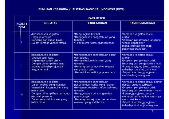 picture Area Ppt 9919 | Kkni Item Download 2022-06-30 09-39-02 | Ilmu Kesehatan