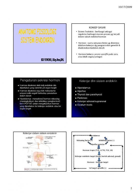 picture_Kimia Dasar Pdf 10054 | Endokrin | Ilmu Kesehatan