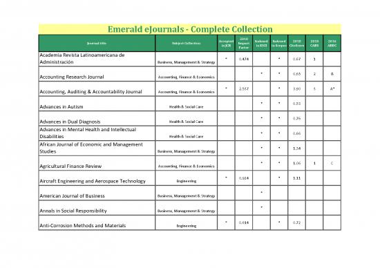 picture1_Journal Pdf 98080 | 120321final List Wiley 2021