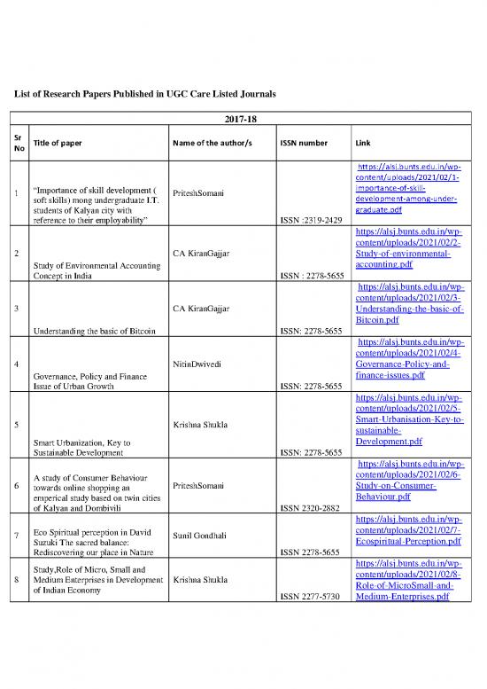 picture1_Ugc Care List Of Journals Pdf 97440 | 2 For Website List Of Research Papers Published In Ugc Care Listed Journals