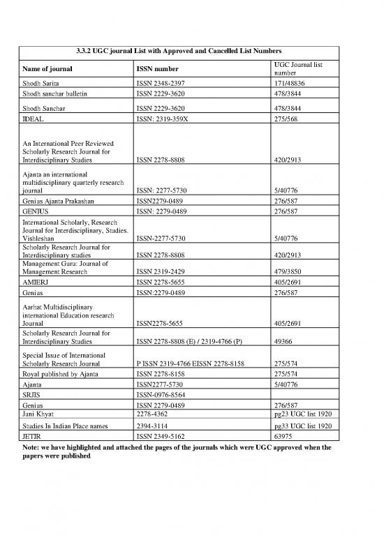 picture1_Journal Pdf 98211 | 2 List Of Print Journals Approved