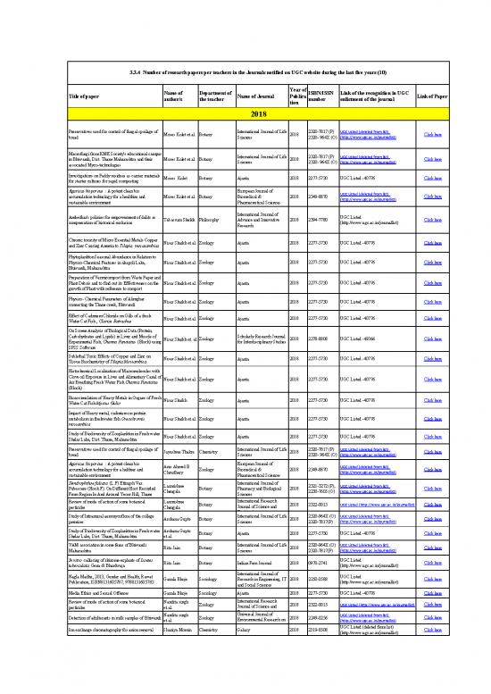 picture_Journal Pdf 97604 | 4 Ugc Listed Journals Links Added