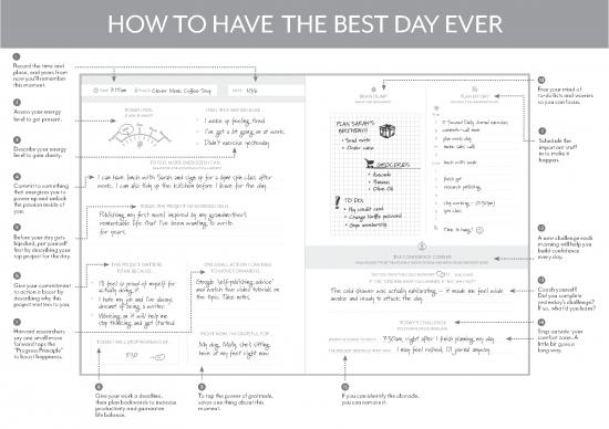picture1_Journal Pdf 97424 | 5secondjournal Sampledownload