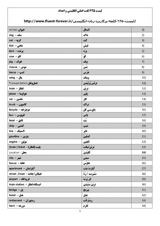 picture Fluent Forever Pdf 98689 | Ù„ÛŒØ³Øª 625 Ù„ØºØª Ú©Ø§Ø±Ø¨Ø±Ø¯ÛŒ Ø²Ø¨Ø§Ù† Ø§Ù†Ú¯Ù„ÛŒØ³ÛŒ