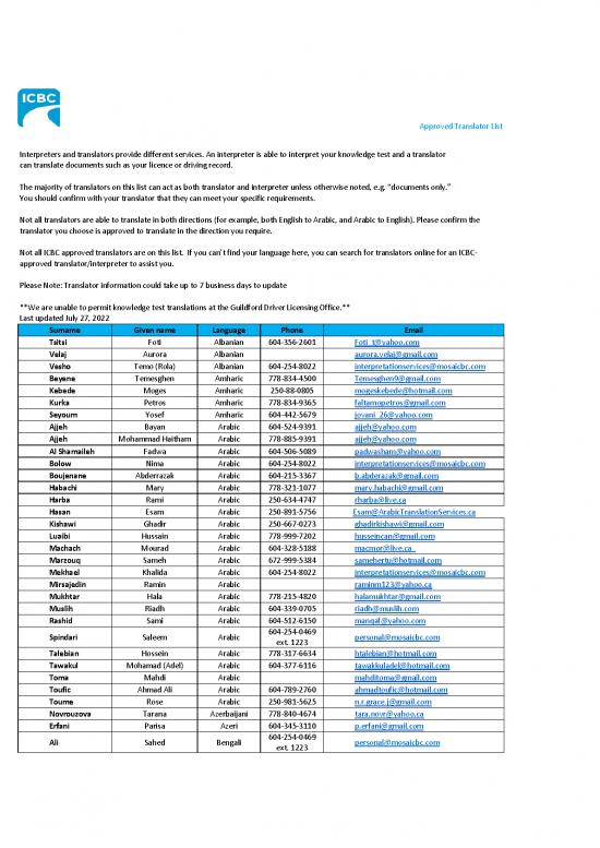 picture_Language Pdf 99080 | Approved Translators