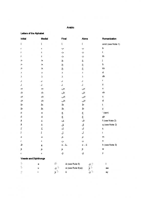 picture Arabic Alphabet Pdf 99165 | Arabic
