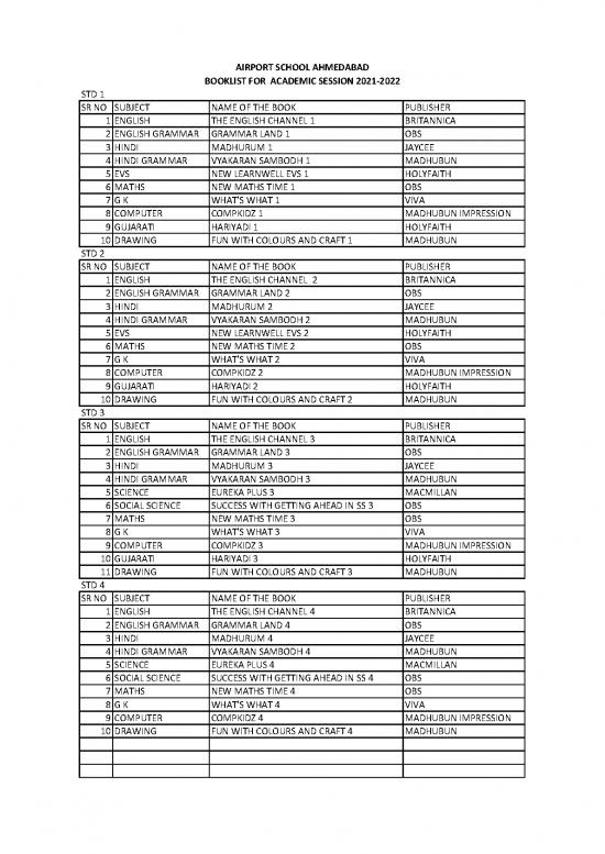 picture Hindi Grammar Pdf 98286 | Book List 2021 22