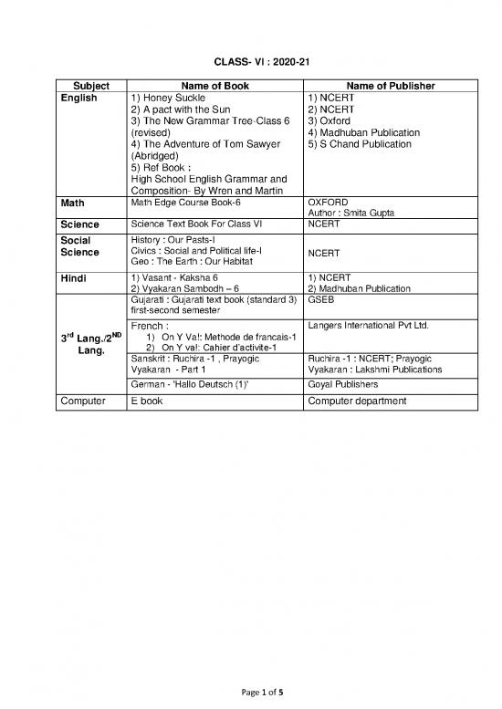 picture Hindi Grammar Pdf 98366 | Compiled Of All Classes Vi To X 2020 21 202003240118081689