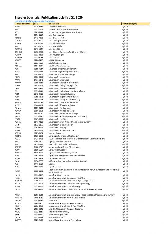 picture_Journal Pdf 97577 | Elsevier Titlelist Publication 2020 (1)