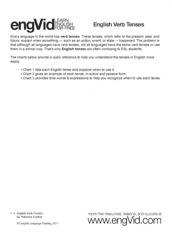 picture_Language Pdf 99051 | Evres English Verb Tenses