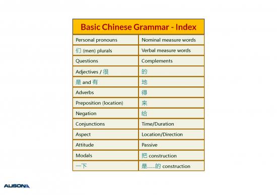 picture Basic Grammar Pdf 98416 | Grammar Index