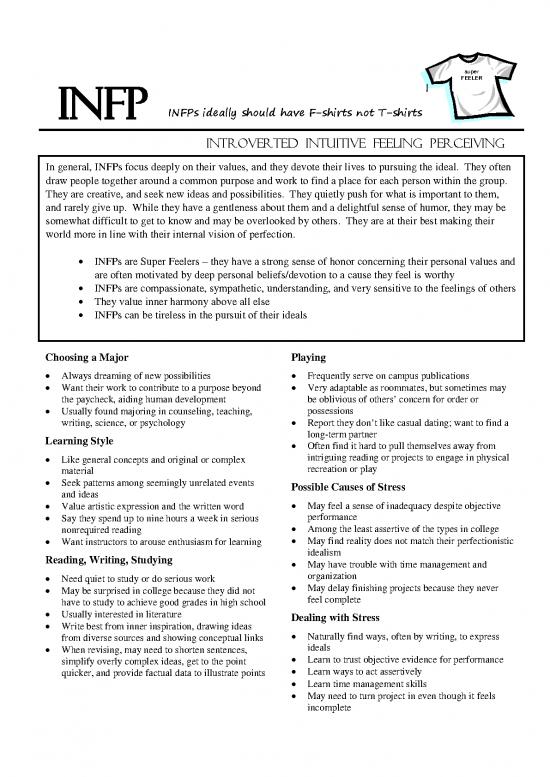 picture_Infp Pdf 97386 | Infp Item Download 2022-09-20 18-23-13