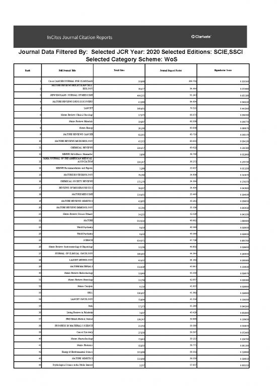 picture1_Journal Pdf 97780 | Jcr 2020