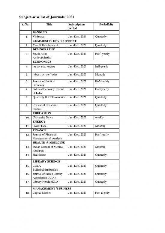 picture_Journal Pdf 98100 | Journals 2021