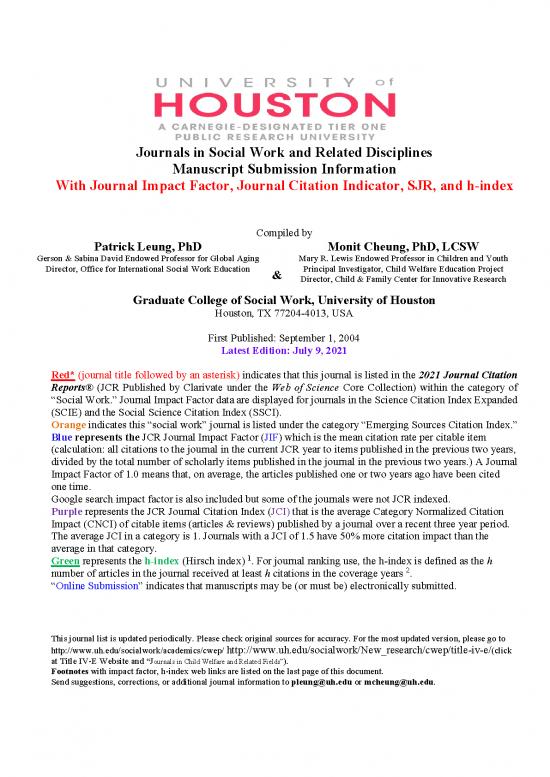 picture1_Journal Pdf 97850 | Journalsimpactfactorshindex2021 7 9 2021