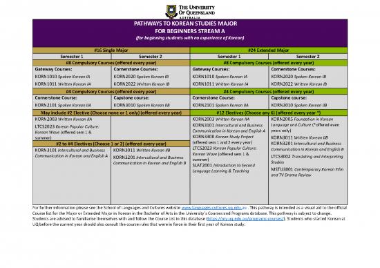 picture_Language Pdf 99391 | Korean 2018