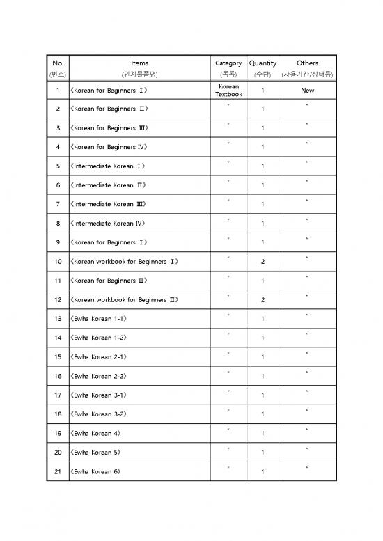 picture_Korean Textbook Pdf 99148 | Korean Book List