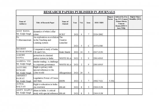 picture1_Journal Pdf 97853 | Lcd Research Papers Faculty 2021