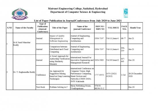 picture1_Journal Pdf 97693 | List Of Journals Conferences Published By Cse In 2020 2021