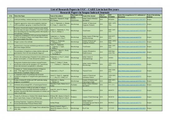 picture1_Journal Pdf 97819 | List Of Research Papers In Ugc Care List In Last 5 Years
