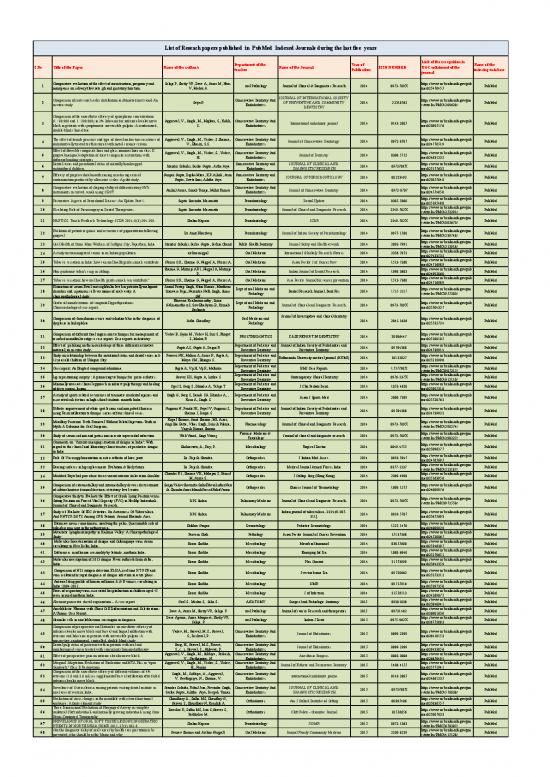 picture1_Journal Pdf 97818 | List Of Research Papers Published In Pubmed Indexed Journal