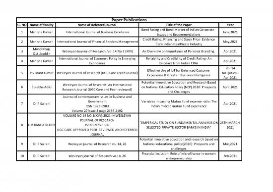 picture_Journal Pdf 97998 | Paper Publications