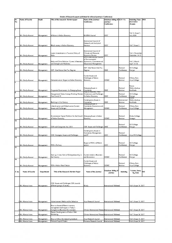 picture_Journal Pdf 97602 | Publications Gsb