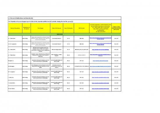 picture1_Journal Pdf 97812 | Publications In The Ugc Care List  Supportive
