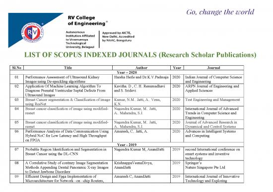 picture Journal Pdf 97810 | Research Centre Scopus Publications