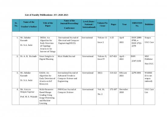 picture Journal Pdf 97770 | Research Publication 2020 21