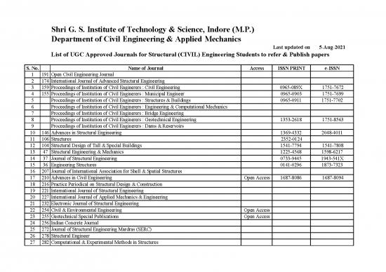 picture1_Journal Pdf 98155 | Ugc Approved Journals List For Structural Engineering Students 5 Aug 2021