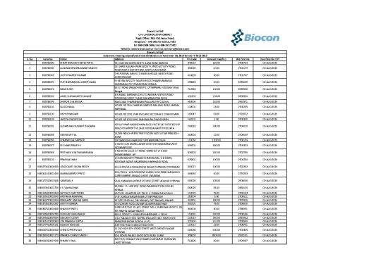 picture_Society Pdf 99524 | Unclaimed Unpaid Dividend Fy2018 19 Biocon
